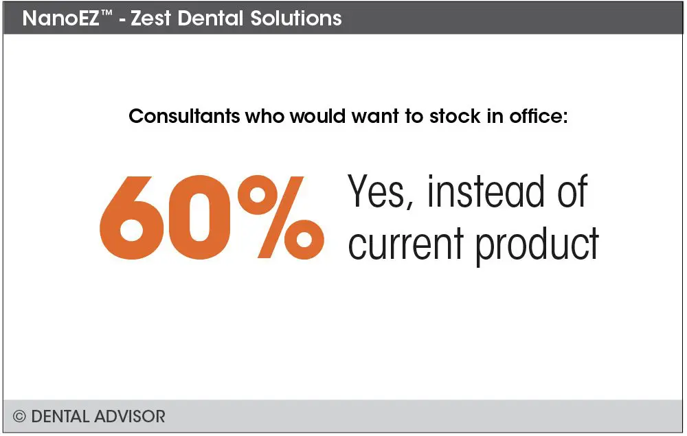 Consultants who would stock
